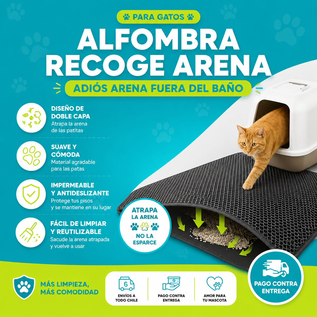 Alfombra Atrapa Arena Para Gatos